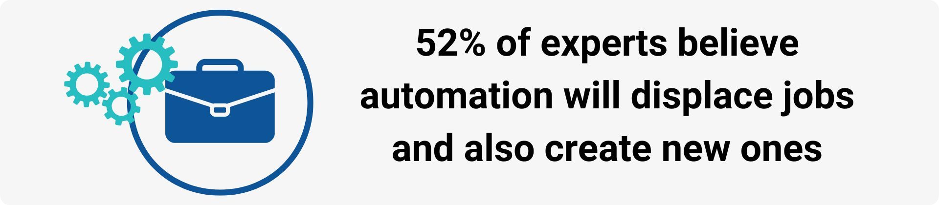 131 AI Statistics and Trends for 2026 | National University