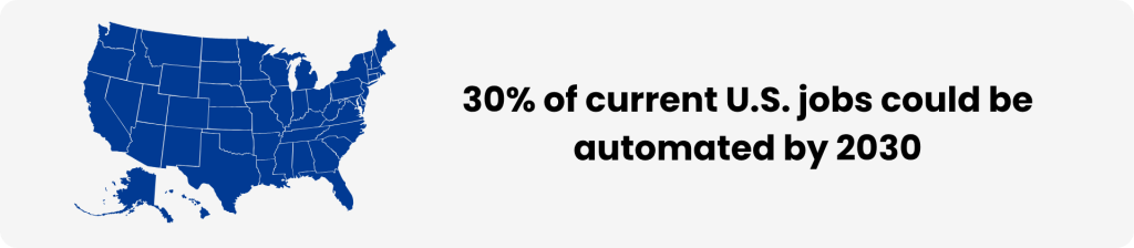 30% of current U.S. jobs could be automated by 2030