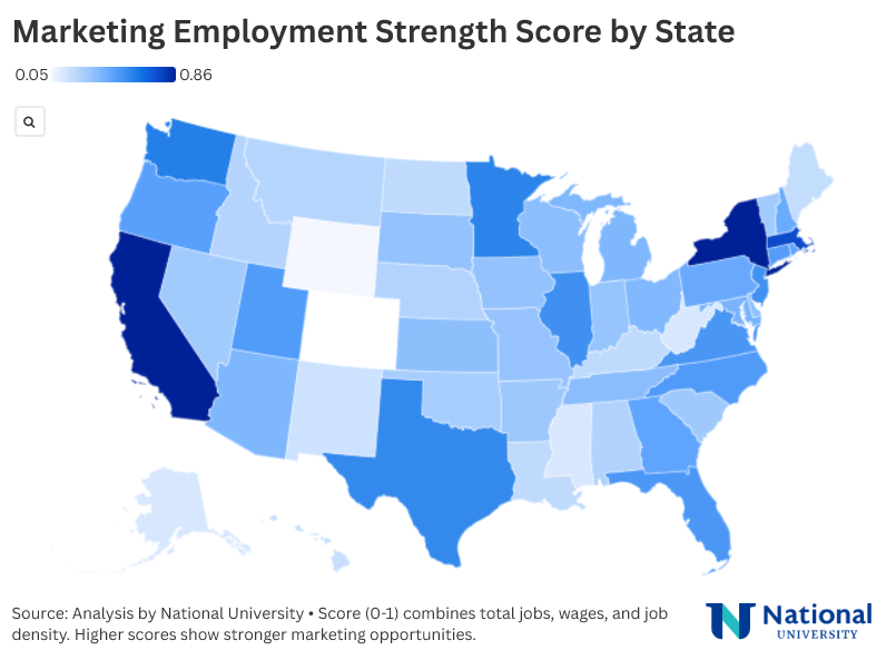 Marketing Employment Strength Score by State