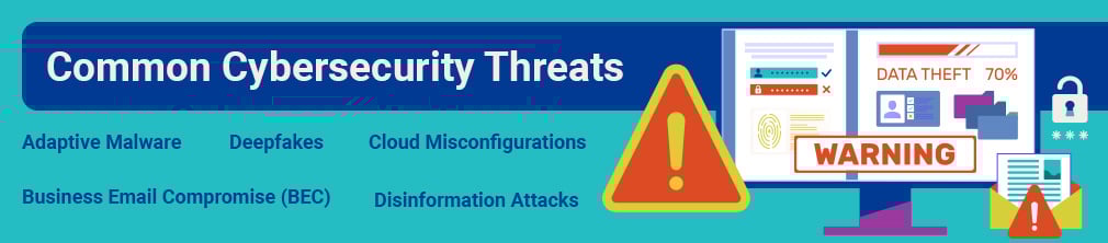 Common Cybersecurity Threats: Adaptive Malware, Deepfakes, Cloud Misconfigurations, Business Email Compromise (BEC), Disinformation Attacks